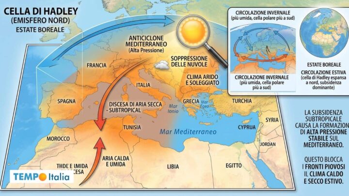 La Cella di Hadley è sul Mediterraneo: ecco perché fa caldo