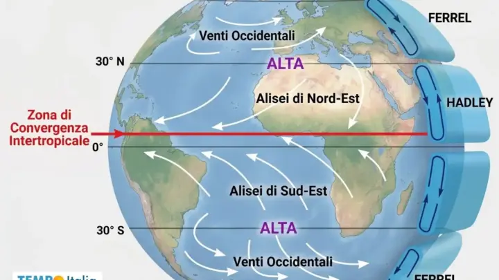 Cella di Hadley e Autunno: cosa aspettarsi da Settembre in poi